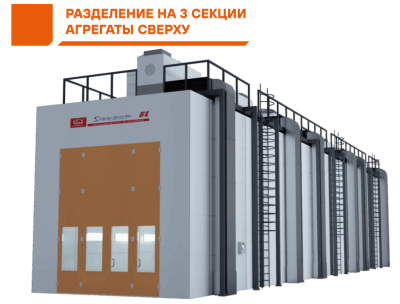 Окрасочно-сушильная камера Guangli GL10 33х6х6 — 3 секции, агрегаты сверху