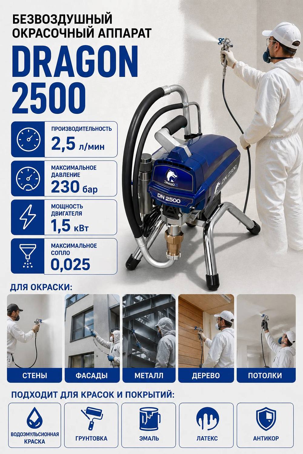 Аппарат безвоздушный покрасочный DragoN DN2500 фото