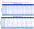 Сопла промышленной окраски Graco XHD RAC SwitchTip фото